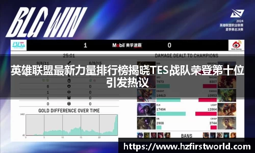 英雄联盟最新力量排行榜揭晓TES战队荣登第十位引发热议